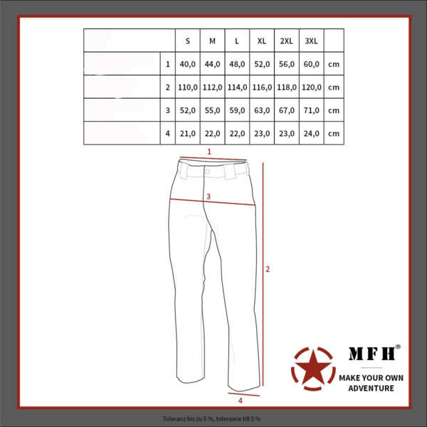 Pantaloni Command, "Smock", Rip Stop, flecktarn - immagine 2