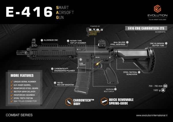 EVOLUTION E-416 CQB BLACK CARBONTECH ETS II - immagine 3