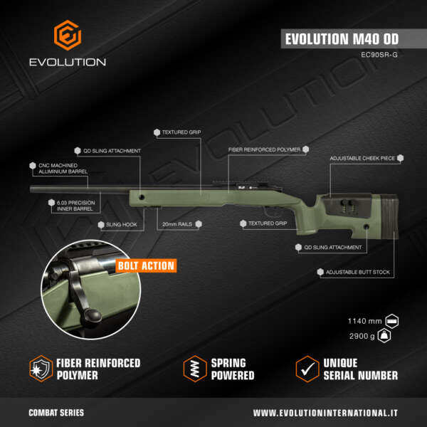 EVOLUTION M40 OD - immagine 3