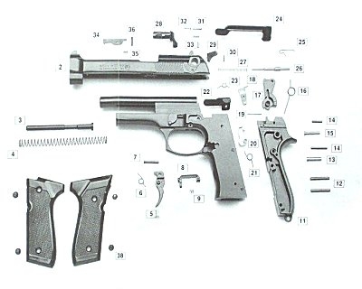 Ricambi in kit Bruni 92 a salve 8 mm - 8_9