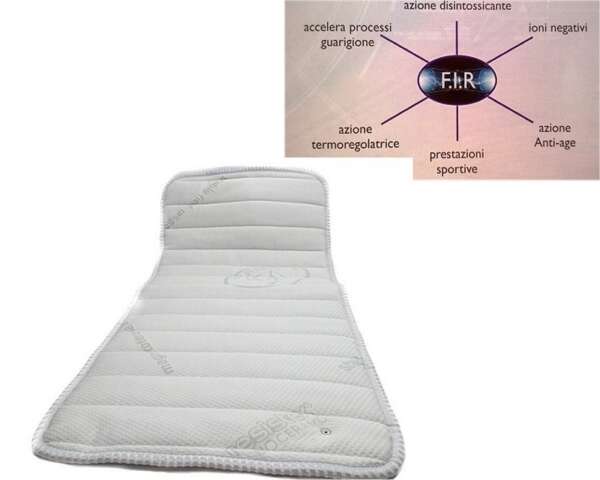 Stuoia antalgica coprimaterasso benessere Delfiero in bioceramica Resistex 80x190 cm da letto singolo - immagine 3