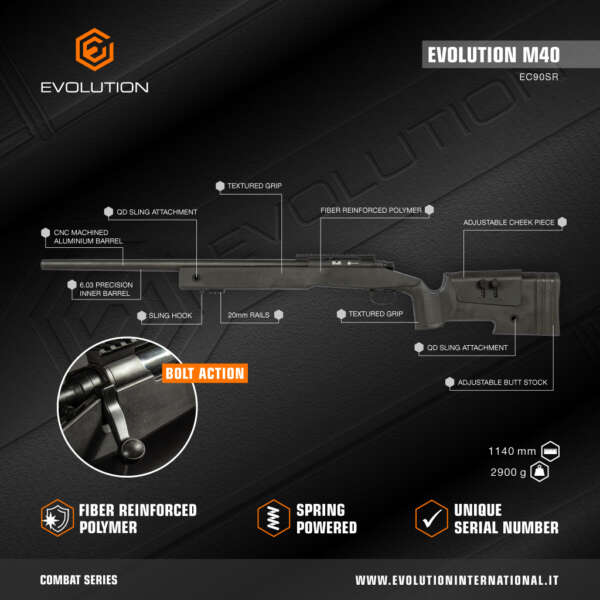 EVOLUTION M40 - immagine 7