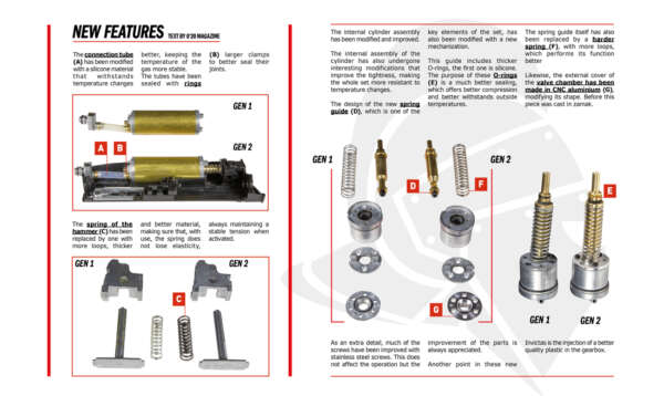 SECUTOR ARMS FUCILE VELITES INVICTA G-III NERO - immagine 10