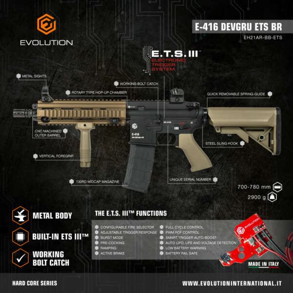 EVOLUTION E-416 DEVGRU ETS BR - immagine 5