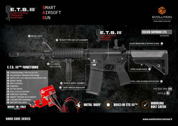 EVOLUTION M4 RECON SOPMOD BLACK ETS III FULL METAL - immagine 4