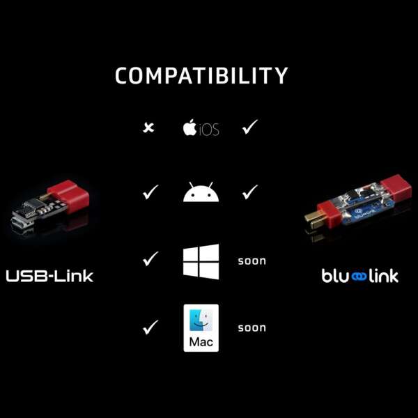 GATE USB-LINK 2 (USB-L2) - immagine 6
