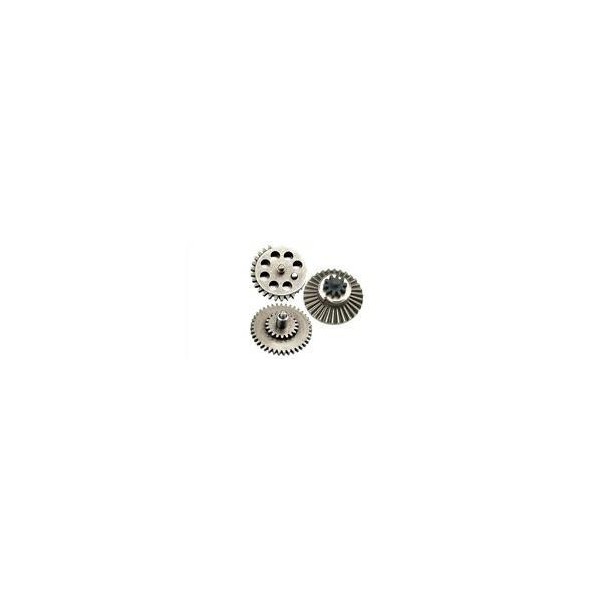 GEAR SET                 (IC-MC14)